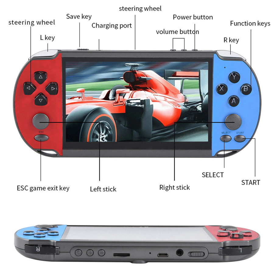 وحدة التحكم في ألعاب الفيديو ا - مراجعة Gaming Accessories For Kids وسعره